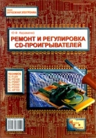 Ремонт и регулировка CD-проигрывателей артикул 6131c.